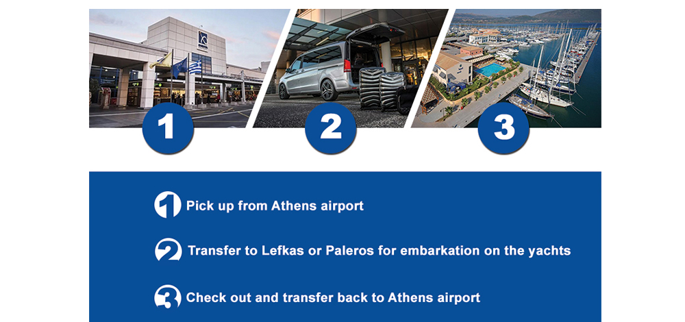 Free Transfer from Athens to Lefkas or Palairos for charters in the Ionian Islands!