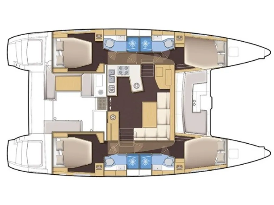 layout