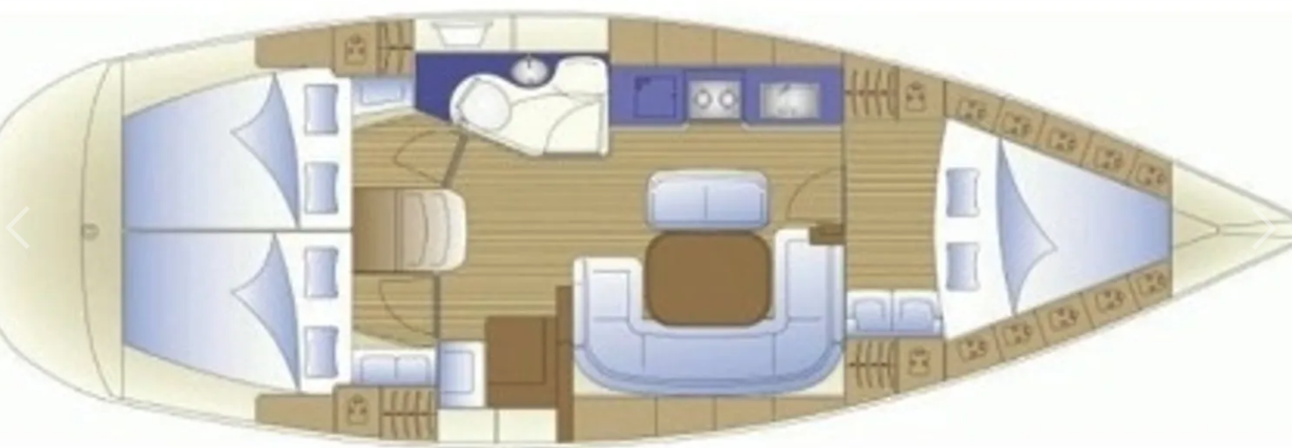 layout