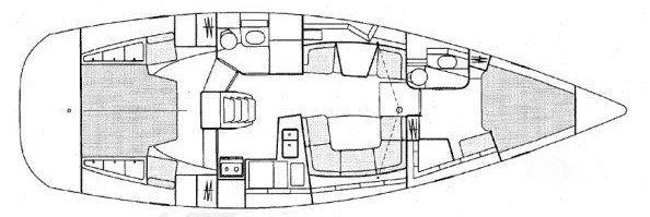 layout