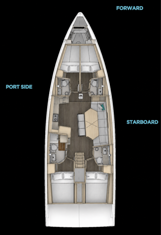 layout